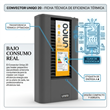 Calefactor Coppens CUN20BM UNIQO 2000 Kcal Multigas Tiro Balanceado